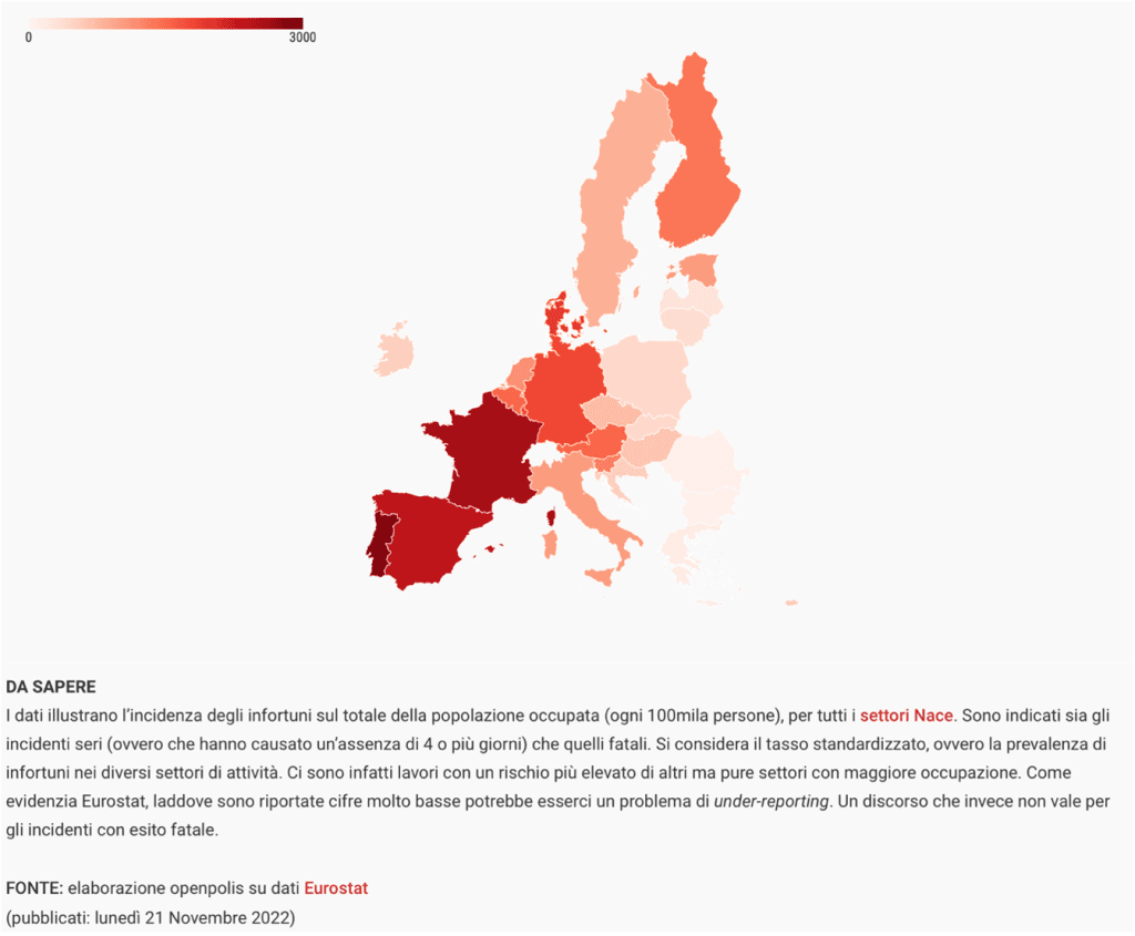 Infortuni sul lavoro in EUropa